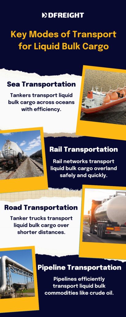 Key Modes of Transport for Liquid Bulk Cargo - DFreight