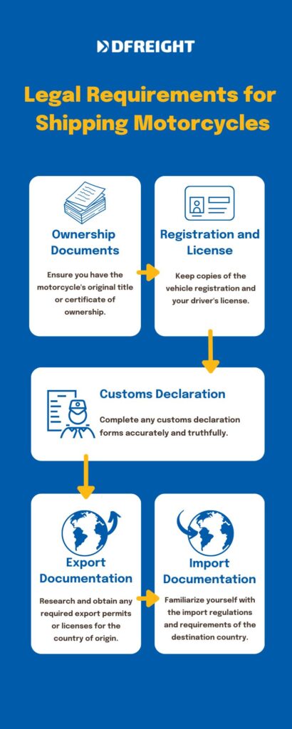 Legal Requirements for Shipping Motorcycles - DFreight