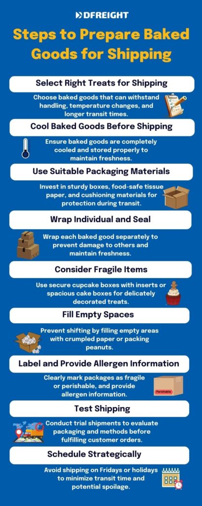 Steps to Prepare Baked Goods for Shipping - DFreight