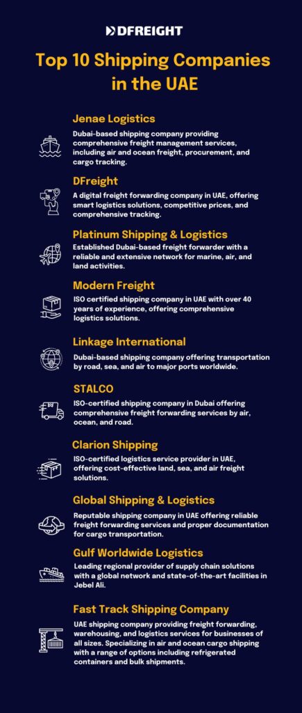 Top 10 Shipping Companies  in the UAE - DFreight