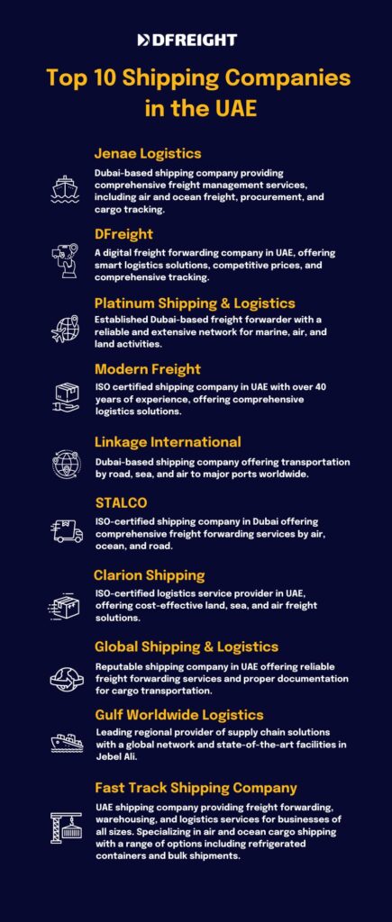 https://dfreight.org/wp-content/uploads/2023/07/Top-10-Shipping-Companies-in-the-UAE-435x1024.jpg