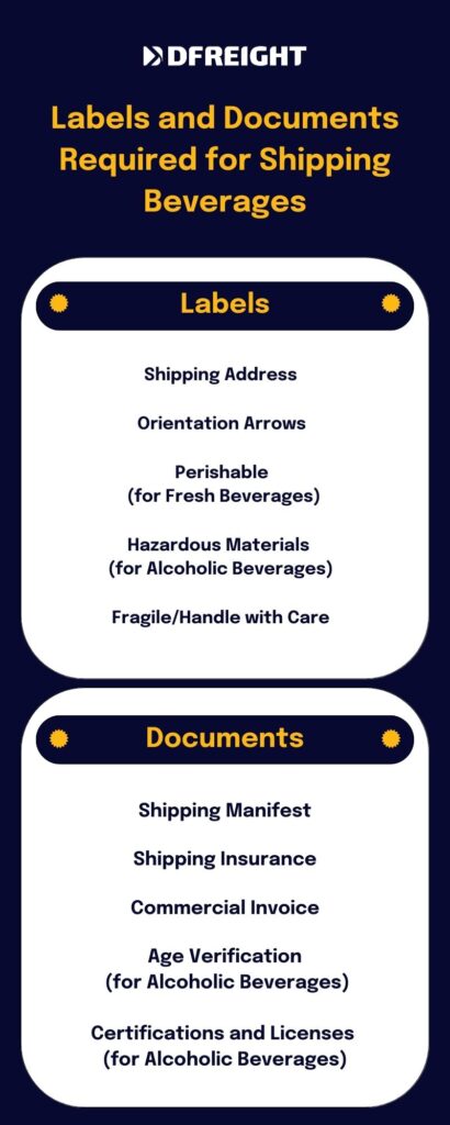 Labels and Documents Required for Shipping Beverages - DFreight