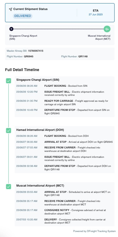 Air Freight Tracking Timeline -